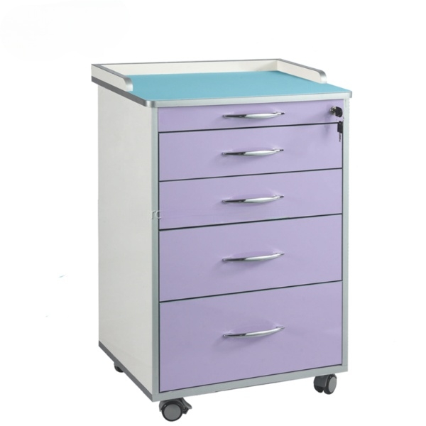 Better OEM service: Personalized Dental Cabinets