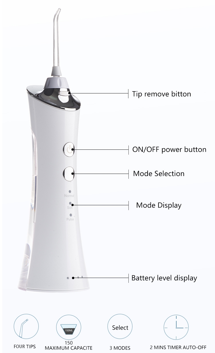 An Ultrasonic Teeth Cleaner Helps You Show A Healthy Smile