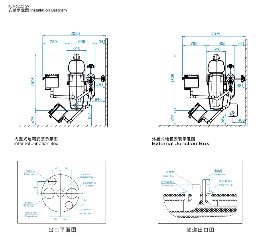 S9 型牙科治疗椅安装图（含尺寸和接线盒详情