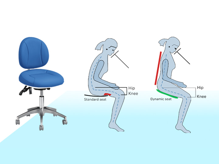 Ergonomic Dental Chair